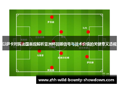 以萨卡对阵法国表现解析亚洲杯回暖信号与战术价值的关键意义透视 以萨卡对阵法国表现解析亚洲杯回暖信号与战术价值的关键意义透视