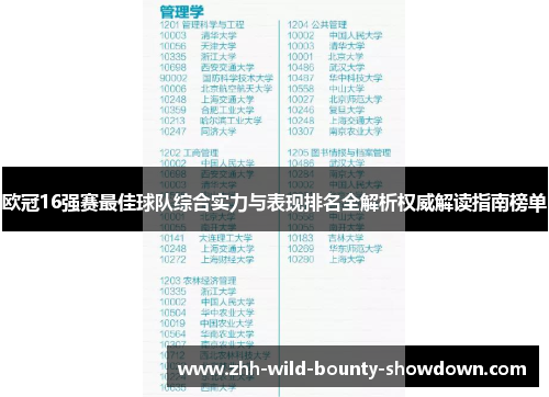 欧冠16强赛最佳球队综合实力与表现排名全解析权威解读指南榜单 欧冠16强赛最佳球队综合实力与表现排名全解析权威解读指南榜单