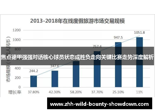 焦点德甲强强对话核心球员状态成胜负走向关键比赛走势深度解析 焦点德甲强强对话核心球员状态成胜负走向关键比赛走势深度解析