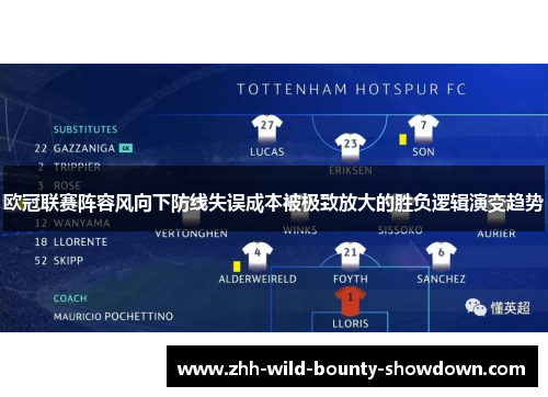 欧冠联赛阵容风向下防线失误成本被极致放大的胜负逻辑演变趋势 欧冠联赛阵容风向下防线失误成本被极致放大的胜负逻辑演变趋势