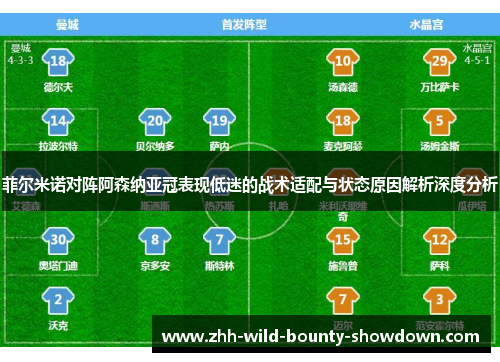菲尔米诺对阵阿森纳亚冠表现低迷的战术适配与状态原因解析深度分析 菲尔米诺对阵阿森纳亚冠表现低迷的战术适配与状态原因解析深度分析
