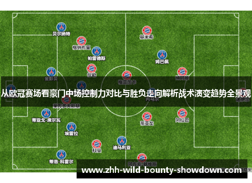 从欧冠赛场看豪门中场控制力对比与胜负走向解析战术演变趋势全景观