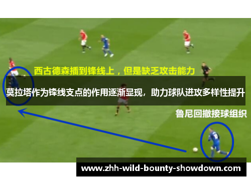 莫拉塔作为锋线支点的作用逐渐显现,助力球队进攻多样性提升 莫拉塔作为锋线支点的作用逐渐显现,助力球队进攻多样性提升