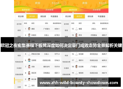 欧冠之夜密集赛程下板凳深度如何决定豪门成败走势全景解析关键