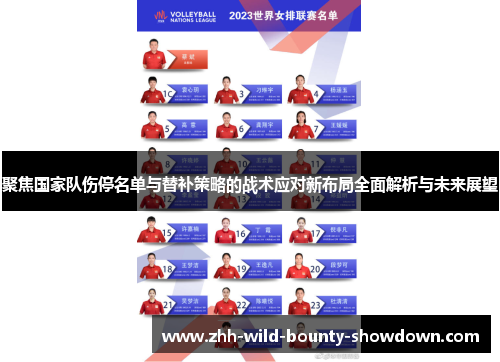聚焦国家队伤停名单与替补策略的战术应对新布局全面解析与未来展望