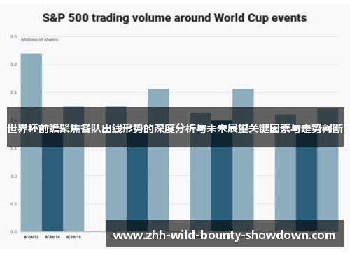 世界杯前瞻聚焦各队出线形势的深度分析与未来展望关键因素与走势判断