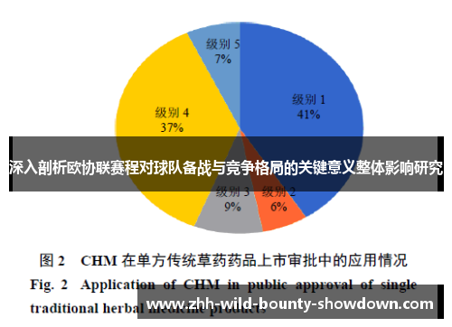 深入剖析欧协联赛程对球队备战与竞争格局的关键意义整体影响研究 深入剖析欧协联赛程对球队备战与竞争格局的关键意义整体影响研究